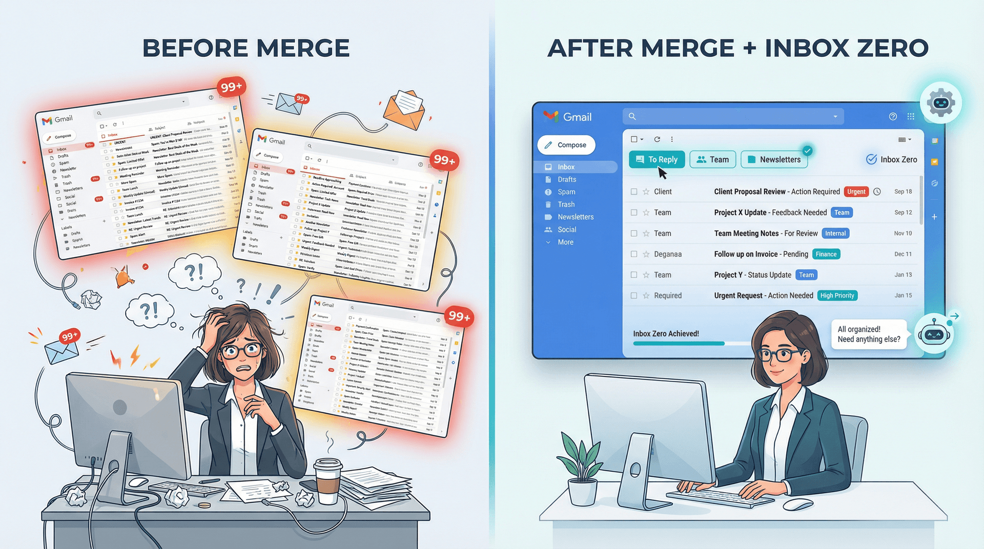 Before and after comparison showing chaotic multiple inboxes vs organized unified inbox with Inbox Zero